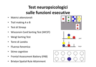 • Matrici attenzionali
• Trail making A e B
• Test di Stroop
• Wisconsin Card Sorting Test (WCST)
• Weigl Sorting Test
• Torre di Londra
• Fluenza fonemica
• Stime cognitive
• Frontal Assessment Battery (FAB)
• Brixton Spatial Rule Attainment 
Test neuropsicologici
sulle funzioni esecutive
 