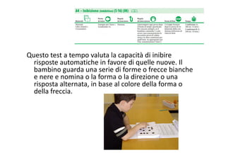 Inibizione
Questo test a tempo valuta la capacità di inibire 
risposte automatiche in favore di quelle nuove. Il 
bambino guarda una serie di forme o frecce bianche 
e nere e nomina o la forma o la direzione o una 
risposta alternata, in base al colore della forma o 
della freccia. 
 