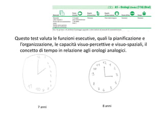 Orologi
Questo test valuta le funzioni esecutive, quali la pianificazione e 
l’organizzazione, le capacità visuo‐percettive e visuo‐spaziali, il 
concetto di tempo in relazione agli orologi analogici. 
7 anni 8 anni
 