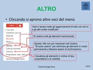 ALTRO
• Cliccando si aprono altre voci del menù
               Vedi in tempo reale gli aggiornamenti di tutto ciò che tu
               e gli altri avete modificato.

                Si vedono tutti gli elementi memorizzati.


                 Sposta i file non più necessari nel Cestino.
                 "Svuota cestino" per eliminare gli elementi in modo
                 permanente e liberare spazio di archiviazione.

                 Visualizza gli elementi in ordine di tipo,
                 proprietario e di visibilità.


                     Tutorial Google Drive                          18/18
 