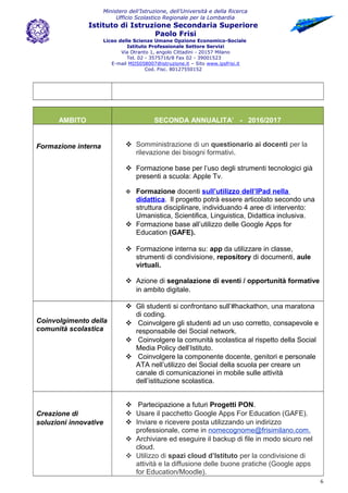 Ministero dell’Istruzione, dell’Università e della Ricerca
Ufficio Scolastico Regionale per la Lombardia
Istituto di Istruzione Secondaria Superiore
Paolo Frisi
Liceo delle Scienze Umane Opzione Economico-Sociale
Istituto Professionale Settore Servizi
Via Otranto 1, angolo Cittadini - 20157 Milano
Tel. 02 - 3575716/8 Fax 02 - 39001523
E-mail MIIS058007@istruzione.it – Sito www.ipsfrisi.it
Cod. Fisc. 80127550152
AMBITO SECONDA ANNUALITA’ - 2016/2017
Formazione interna  Somministrazione di un questionario ai docenti per la
rilevazione dei bisogni formativi.
 Formazione base per l’uso degli strumenti tecnologici già
presenti a scuola: Apple Tv.
 Formazione docenti sull’utilizzo dell’IPad nella
didattica. Il progetto potrà essere articolato secondo una
struttura disciplinare, individuando 4 aree di intervento:
Umanistica, Scientifica, Linguistica, Didattica inclusiva.
 Formazione base all’utilizzo delle Google Apps for
Education (GAFE).
 Formazione interna su: app da utilizzare in classe,
strumenti di condivisione, repository di documenti, aule
virtuali.
 Azione di segnalazione di eventi / opportunità formative
in ambito digitale.
Coinvolgimento della
comunità scolastica
 Gli studenti si confrontano sull’#hackathon, una maratona
di coding.
 Coinvolgere gli studenti ad un uso corretto, consapevole e
responsabile dei Social network.
 Coinvolgere la comunità scolastica al rispetto della Social
Media Policy dell’Istituto.
 Coinvolgere la componente docente, genitori e personale
ATA nell’utilizzo dei Social della scuola per creare un
canale di comunicazionei in mobile sulle attività
dell’istituzione scolastica.
Creazione di
soluzioni innovative
 Partecipazione a futuri Progetti PON.
 Usare il pacchetto Google Apps For Education (GAFE).
 Inviare e ricevere posta utilizzando un indirizzo
professionale, come in nomecognome@frisimilano.com.
 Archiviare ed eseguire il backup di file in modo sicuro nel
cloud.
 Utilizzo di spazi cloud d’Istituto per la condivisione di
attività e la diffusione delle buone pratiche (Google apps
for Education/Moodle).
6
 