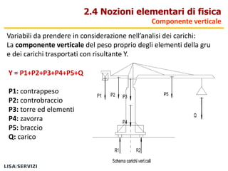 Corso di formazione e aggiornamento GRU A TORRE | PDF