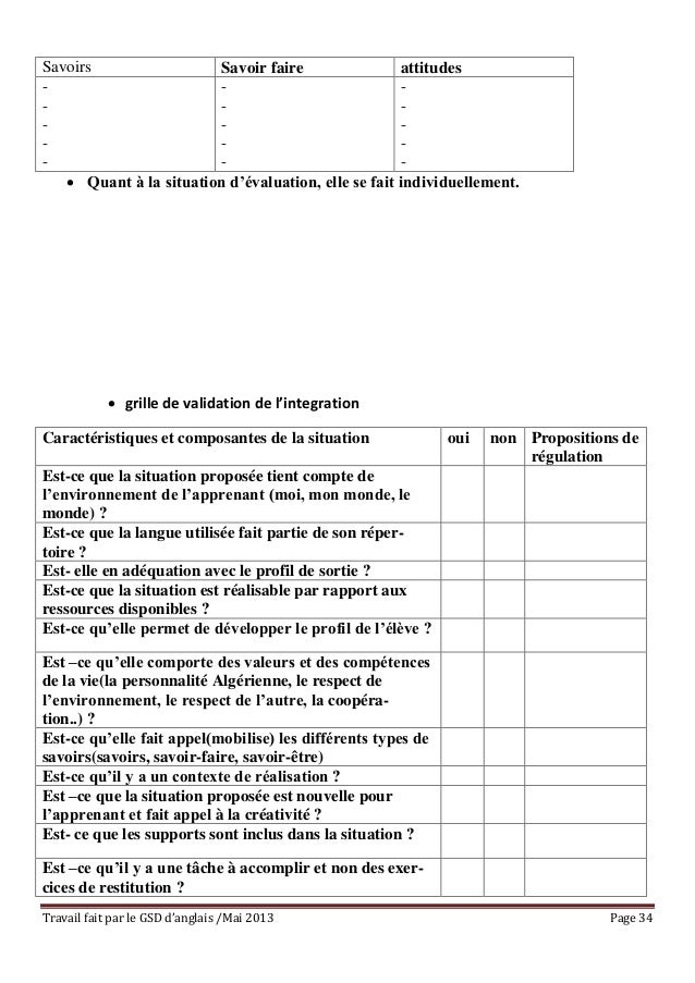 Allegement Anglais Enregistr C Automatiquement