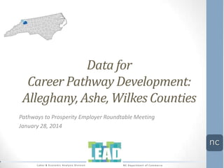 Data for
Career Pathway Development:
Alleghany, Ashe, Wilkes Counties
Pathways to Prosperity Employer Roundtable Meeting
January 28, 2014

nc
Labor & Economic Analysis Division

NC Department of Commerce

 