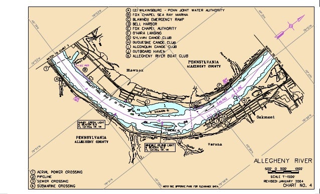Allegheny River Charts