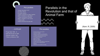 Allegory and the Russian Revolution in Animal Farm Tst Assignment.pptx