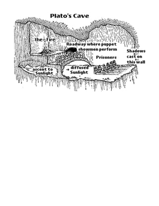 Allegory of cave | PDF