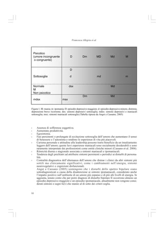 16
Francesca Allegria et al.
- Assenza di sofferenza soggettiva.
- Aumentata produttività.
- Egosintonia.
- Fasi persistenti o prolungate di eccitazione sottosoglia dell’umore che aumentano il senso
di benessere e l’autostima e rendono le esperienze di vita più piacevoli.
- Carisma personale e attitudine alla leadership possono trarre beneficio da un innalzamento
leggero dell’umore; queste lievi esperienze maniacali sono socialmente desiderabili e sono
raramente interpretate dai professionisti come entità cliniche minori (Cassano et al. 2004).
- Ritmicità diurna e stagionale associata a sintomi maniacali e ipomaniacali.
- Tendenza degli psichiatri ad attribuire sintomi persistenti o periodici ai disturbi di persona-
lità.
- Centralità diagnostica dell’alternanza dell’umore che distrae i clinici da altri sintomi più
sottili ma clinicamente significativi, come i cambiamenti nell’energia, sintomi
neurovegetativi e cognizioni disfunzionali.
Angst e Cassano (2005) sostengono che i disturbi dello spettro bipolare siano
sottodiagnosticati a causa della disattenzione ai sintomi ipomaniacali, considerato anche
l’impatto positivo sull’ambiente di un umore più espanso e di più alti livelli di energia. In
aggiunta, tenuto conto che per porre diagnosi di disturbo bipolare II occorrono almeno un
episodio depressivo maggiore e un episodio ipomaniacale, attualmente non vengono consi-
derati sintomi o segni lievi che stanno al di sotto dei criteri soglia.
Figura 1. M: mania; m: ipomania; D: episodio depressivo maggiore; d: episodio depressivo minore, distimia;
depressione breve ricorrente; dsx: sintomi depressivi sottosoglia; mdsx: sintomi depressivi e maniacali
sottosoglia; msx: sintomi maniacali sottosoglia (Tabella ripresa da Angst e Cassano, 2005)
3VLFRWLFR
XPRUH LQFRQJUXHQWH ' 'P 0' 0G 0
R FRQJUXHQWH 