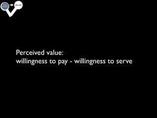 Substitute or complement?
Perceived value:
willingness to pay - willingness to serve
              Adjacencies?



                                            24
 