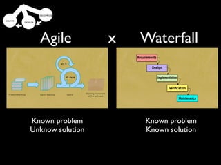 Agile           x   Waterfall

    Minimum Marketable
         Features
Known problem         Known problem
Unknow solution       Known solution


                                       39
 