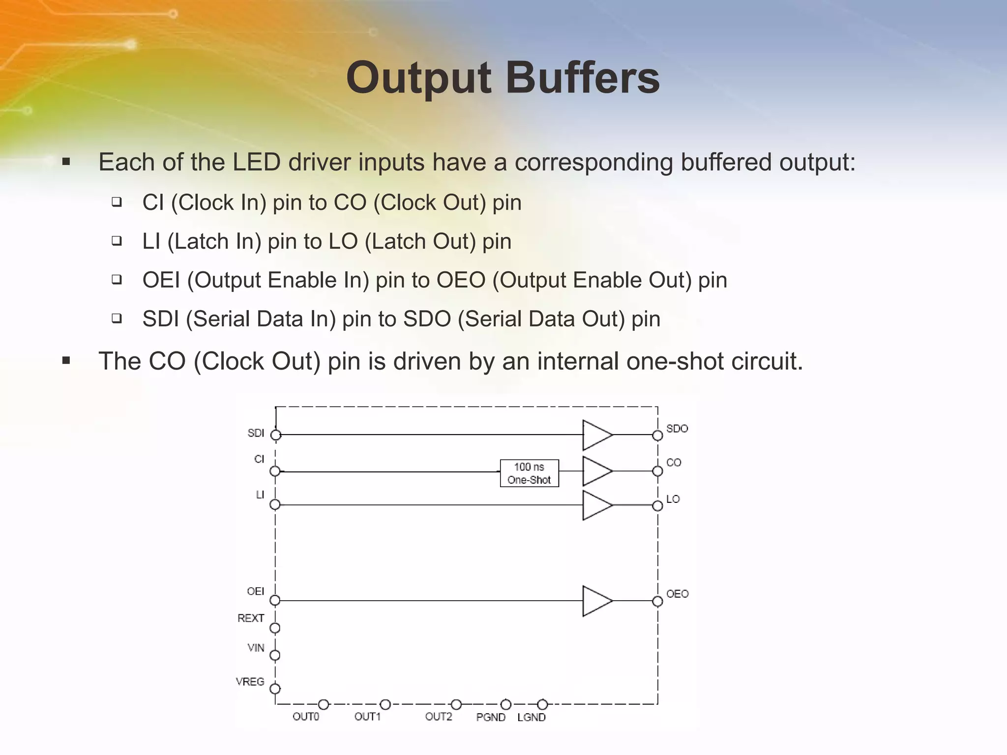 Constant Current LED Driver with Programmable PWM Control | PPT