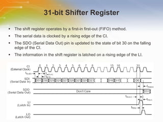 31-bit Shifter Register The shift register operates by a first-in first-out (FIFO) method. The serial data is clocked by a rising edge of the CI. The SDO (Serial Data Out) pin is updated to the state of bit 30 on the falling edge of the CI. The information in the shift register is latched on a rising edge of the LI. 