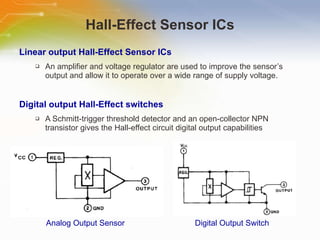 Hall-Effect Sensor ICs Linear output Hall-Effect Sensor ICs An amplifier and voltage regulator are used to improve the sensor’s output and allow it to operate over a wide range of supply voltage. Digital output Hall-Effect switches A Schmitt-trigger threshold detector and an open-collector NPN transistor gives the Hall-effect circuit digital output capabilities Analog Output Sensor Digital Output Switch 