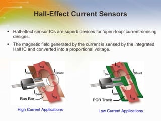 Hall-Effect Current Sensors Hall-effect sensor ICs are superb devices for ‘open-loop’ current-sensing designs. The magnetic field generated by the current is sensed by the integrated Hall IC and converted into a proportional voltage. High Current Applications Low Current Applications 