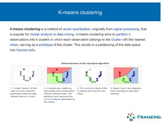 K-means clustering
 