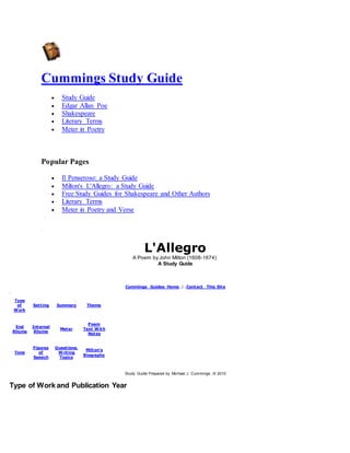 Cummings Study Guide 
 Study Guide 
 Edgar Allan Poe 
 Shakespeare 
 Literary Terms 
 Meter in Poetry 
Popular Pages 
 Il Penseroso: a Study Guide 
 Milton's L'Allegro: a Study Guide 
 Free Study Guides for Shakespeare and Other Authors 
 Literary Terms 
 Meter in Poetry and Verse 
. 
. 
L'Allegro 
A Poem by John Milton (1608-1674) 
A Study Guide 
Cummings Guides Home..|..Contact This Site 
. 
Type 
of 
Work 
Setting Summary Theme 
End 
Rhyme 
Internal 
Rhyme 
Meter 
Poem 
Text With 
Notes 
Tone 
Figures 
of 
Speech 
Questions, 
Writing 
Topics 
Milton's 
Biography 
. 
Study Guide Prepared by Michael J. Cummings...© 2010 
. 
Type of Work and Publication Year 
 