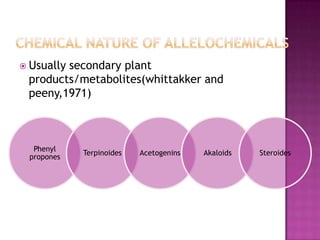  Usually

secondary plant
products/metabolites(whittakker and
peeny,1971)

Phenyl
propones

Terpinoides

Acetogenins

Akaloids

Steroides

 