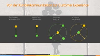 Von der Kundenkommunikation zur Customer Experience
© vibrio 2016 http://vibrio.eu 10
Die Kunden-
kommunikation
Die Kunden-
zufriedenheit
Customer
Lifecycle
Customer
Experience
 