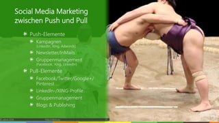 Push-Elemente
Kampagnen
(LinkedIn, Xing, Adwords)
Newsletter/InMails
Gruppenmanagement
(Facebook, Xing, LinkedIn)
Pull-Elemente
Facebook/Twitter/Google+/
Pinterest …
LinkedIn-/XING-Profile
Gruppenmanagement
Blogs & Publishing
Social Media Marketing
zwischen Push und Pull
© vibrio 2016 http://vibrio.eu 13
 