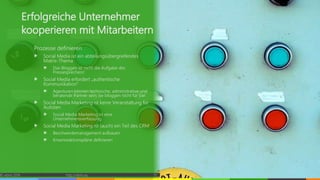 Prozesse definieren
Social Media ist ein abteilungsübergreifendes
Matrix-Thema
Das Bloggen ist nicht die Aufgabe des
Pressesprechers!
Social Media erfordert „authentische
Kommunikation“
Agenturen können technische, administrative und
beratende Partner sein; sie bloggen nicht für Sie!
Social Media Marketing ist keine Veranstaltung für
Autisten
Social Media Marketing ist eine
Unternehmensverfassung
Social Media Marketing ist (auch) ein Teil des CRM
Beschwerdemanagement aufbauen
Krisenreaktionspläne definieren
© vibrio 2016 http://vibrio.eu 15
Erfolgreiche Unternehmer
kooperieren mit Mitarbeitern
 