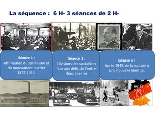 La séquence : 6 H- 3 séances de 2 H-
Séance 1 :
Affirmation du socialisme et
du mouvement ouvrier
1875-1914
Séance 2 :
Divisions des socialistes
face aux défis de l’entre-
deux guerres
Séance 3 :
Après 1945, de la rupture à
une nouvelle identité.
 