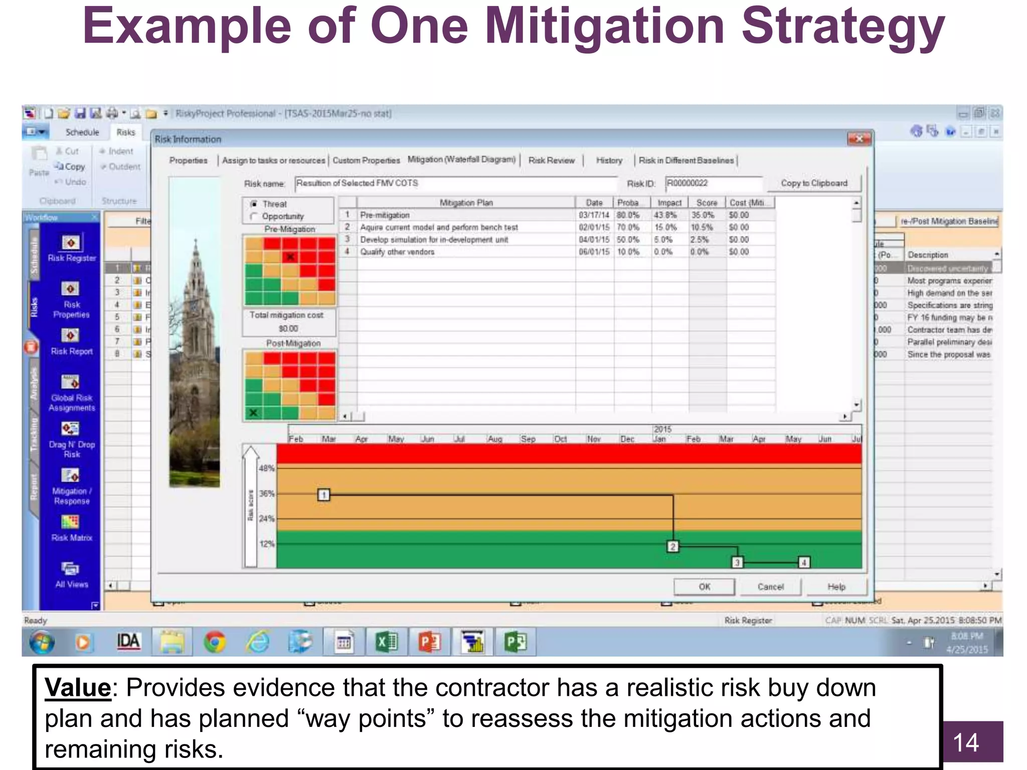 Example of One Mitigation Strategy
14
Value: Provides evidence that the contractor has a realistic risk buy down
plan and has planned “way points” to reassess the mitigation actions and
remaining risks.
 
