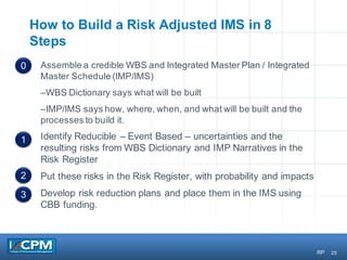 25
Assemble a credible WBS and Integrated Master Plan / Integrated
Master Schedule (IMP/IMS)
–WBS Dictionary says what will be built
–IMP/IMS says how, where, when, and what will be built and the
processes to build it.
Identify Reducible – Event Based – uncertainties and the
resulting risks from WBS Dictionary and IMP Narratives in the
Risk Register
Put these risks in the Risk Register, with probability and impacts
Develop risk reduction plans and place them in the IMS using
CBB funding.
How to Build a Risk Adjusted IMS in 8
Steps
0
1
2
3
RP
 