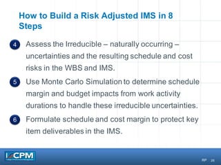 26
Assess the Irreducible – naturally occurring –
uncertainties and the resulting schedule and cost
risks in the WBS and IMS.
Use Monte Carlo Simulation to determine schedule
margin and budget impacts from work activity
durations to handle these irreducible uncertainties.
Formulate schedule and cost margin to protect key
item deliverables in the IMS.
How to Build a Risk Adjusted IMS in 8
Steps
4
5
6
RP
 