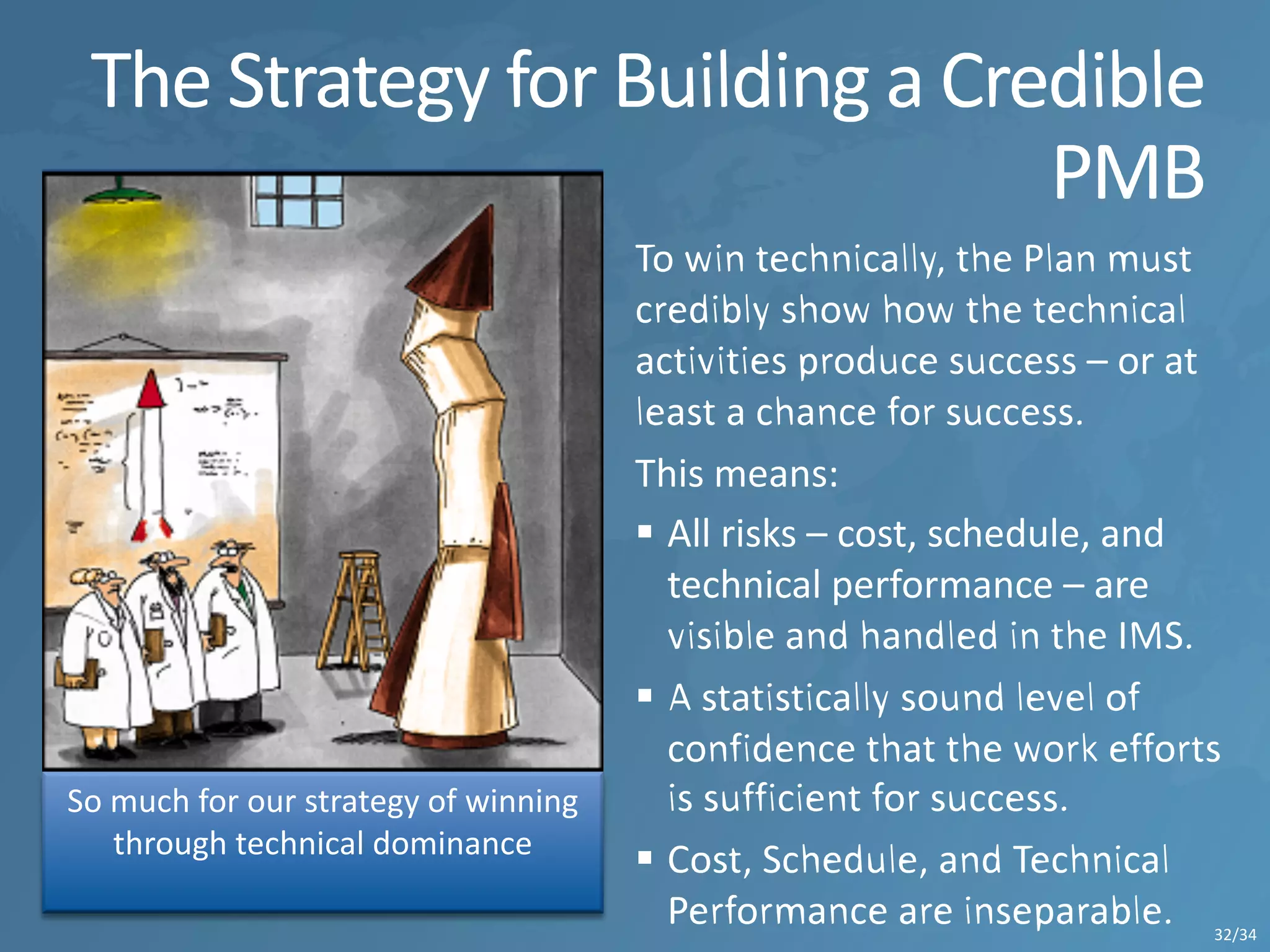 So much for our strategy of winning
through technical dominance
32/34
 