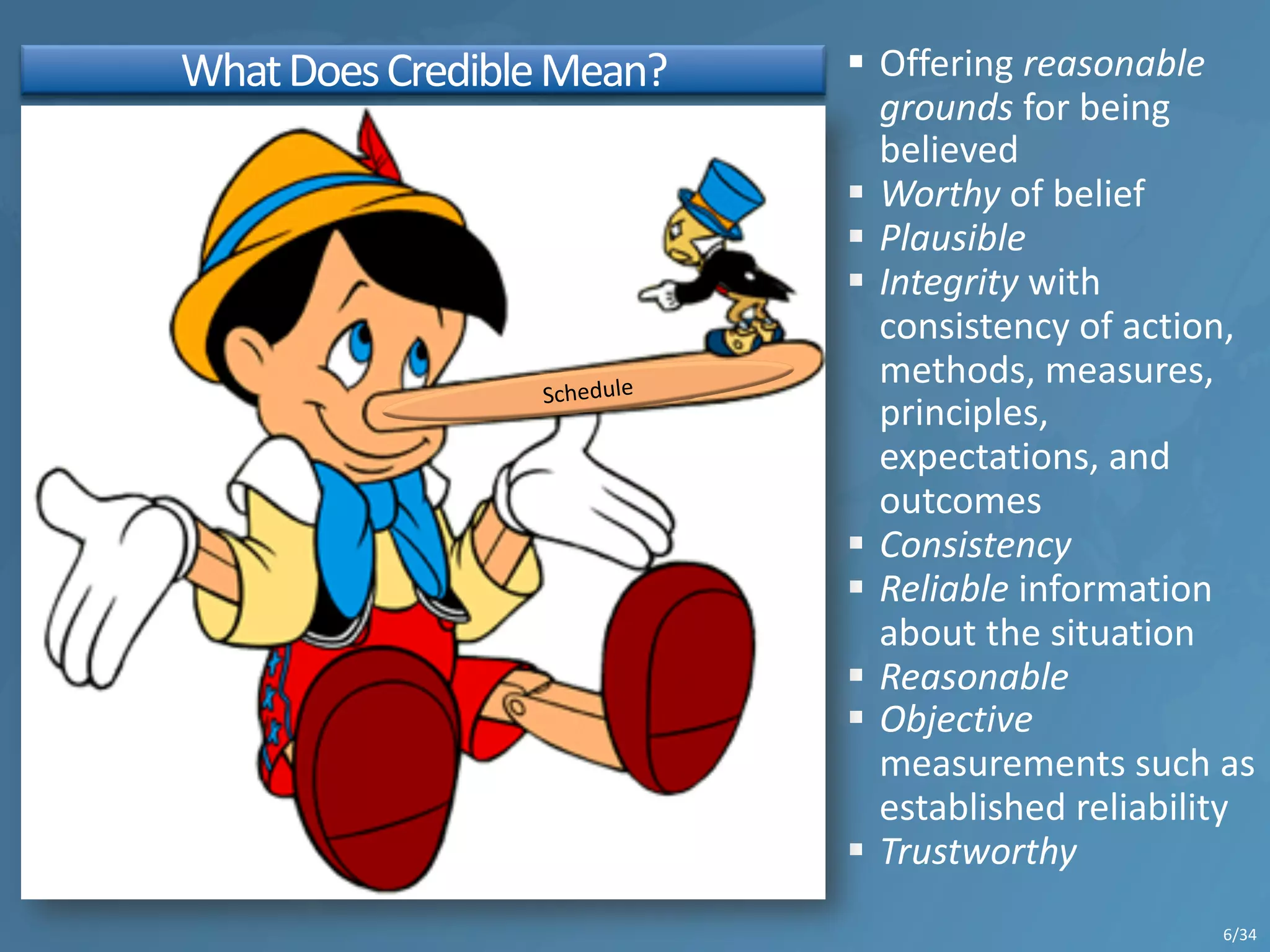 WhatDoesCredibleMean?
6/34
 