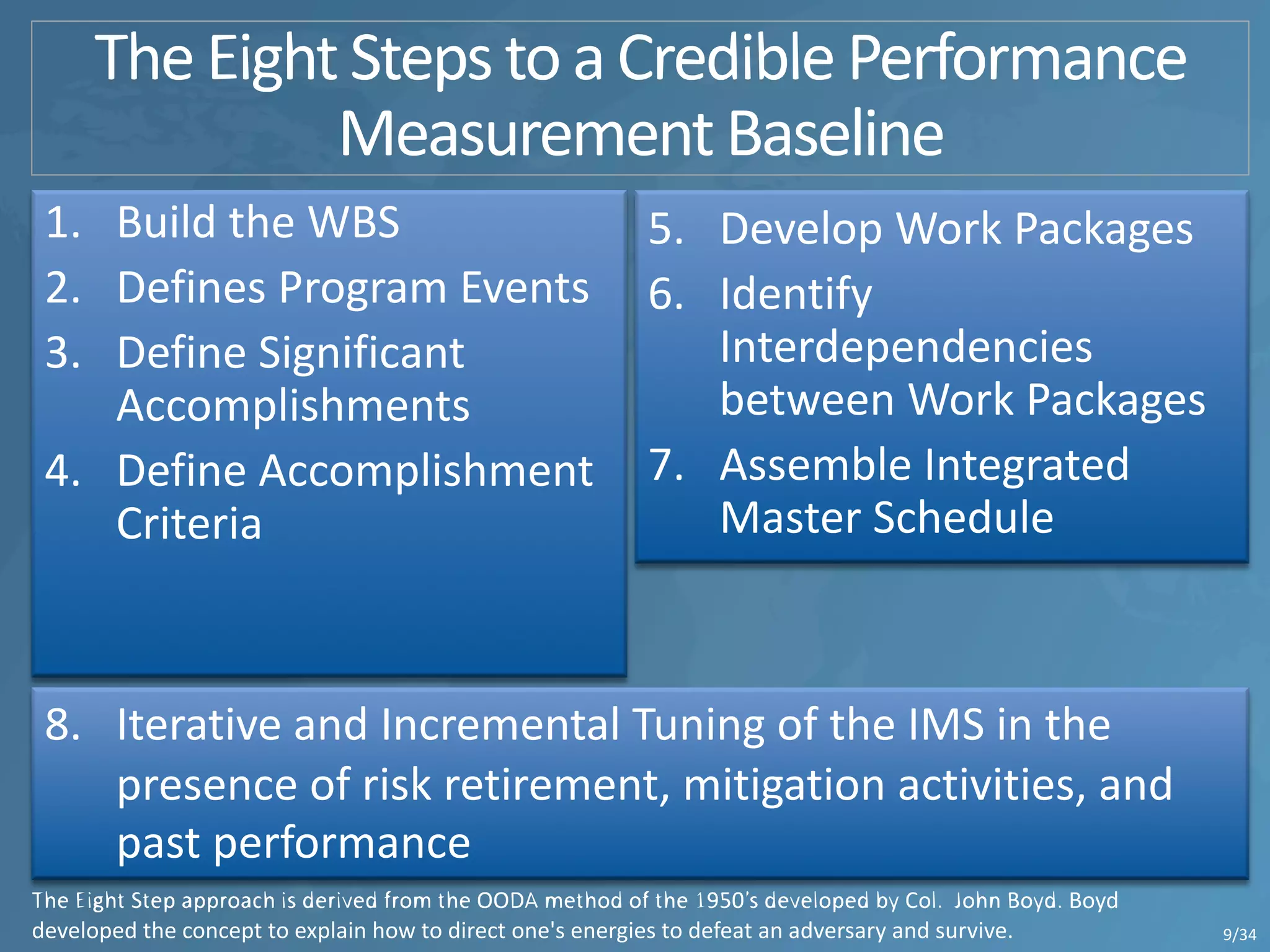 1. Build the WBS
2. Defines Program Events
3. Define Significant
Accomplishments
4. Define Accomplishment
Criteria
5. Develop Work Packages
6. Identify
Interdependencies
between Work Packages
7. Assemble Integrated
Master Schedule
8. Iterative and Incremental Tuning of the IMS in the
presence of risk retirement, mitigation activities, and
past performance
9/34
Boyd
developed the concept to explain how to direct one's energies to defeat an adversary and survive.
 
