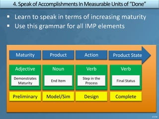 17/34
Maturity ActionProduct Product State
Adjective VerbNoun Verb
CompleteDesignModel/SimPreliminary
 