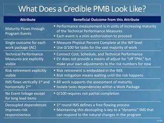 Attribute Beneficial Outcome from this Attribute
Maturity Flows through
Program Events
§ Performance measurement is in units of increasing maturity
of the Technical Performance Measures
§ Each event is a mini authorization to proceed
Single outcome for each
work package (AC)
§ Measure Physical Percent Complete at the WP level
§ Use 0/100 for tasks for the vast majority of work
Technical Performance
Measures are explicitly
visible
§ Connect Cost, Schedule, and Technical Performance
§ EV does not provide a means of adjust for “off TPM,” but
make your own adjustments to the risk numbers for now
Risk retirement explicitly
visible
§ Risk retirement is embedded in the IMS
§ Risk mitigation means waiting until the risk happens
IMS flows vertically 1st and
horizontally 2nd
§ All work supports the assessment of maturity
§ Isolate tasks dependencies within a Work Package
No Event linkage except
for long lead items
§ 0/100 requires not partial completion
Decoupled dependences
improves risk
responsiveness
§ 1st round IMS defines a free flowing process
§ Maintaining this decoupling is key to a “dynamic” IMS that
can respond to the natural changes in the program
27/34
 