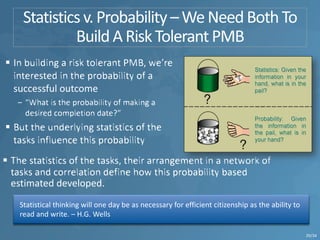 Statistical thinking will one day be as necessary for efficient citizenship as the ability to
read and write. – H.G. Wells
29/34
 