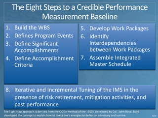 1. Build the WBS
2. Defines Program Events
3. Define Significant
Accomplishments
4. Define Accomplishment
Criteria
5. Develop Work Packages
6. Identify
Interdependencies
between Work Packages
7. Assemble Integrated
Master Schedule
8. Iterative and Incremental Tuning of the IMS in the
presence of risk retirement, mitigation activities, and
past performance
9/34
Boyd
developed the concept to explain how to direct one's energies to defeat an adversary and survive.
 