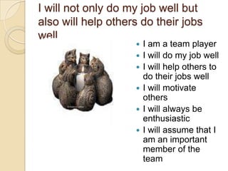 I will not only do my job well but
also will help others do their jobs
well







I am a team player
I will do my job well
I will help others to
do their jobs well
I will motivate
others
I will always be
enthusiastic
I will assume that I
am an important
member of the
team

 