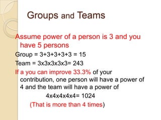 Groups and Teams
Assume power of a person is 3 and you
have 5 persons
Group = 3+3+3+3+3 = 15
Team = 3x3x3x3x3= 243
If a you can improve 33.3% of your
contribution, one person will have a power of
4 and the team will have a power of
4x4x4x4x4= 1024
(That is more than 4 times)

 