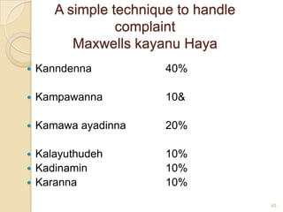 A simple technique to handle
complaint
Maxwells kayanu Haya


Kanndenna

40%



Kampawanna

10&



Kamawa ayadinna

20%

Kalayuthudeh
 Kadinamin
 Karanna


10%
10%
10%
45

 
