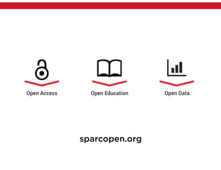 sparcopen.org
 