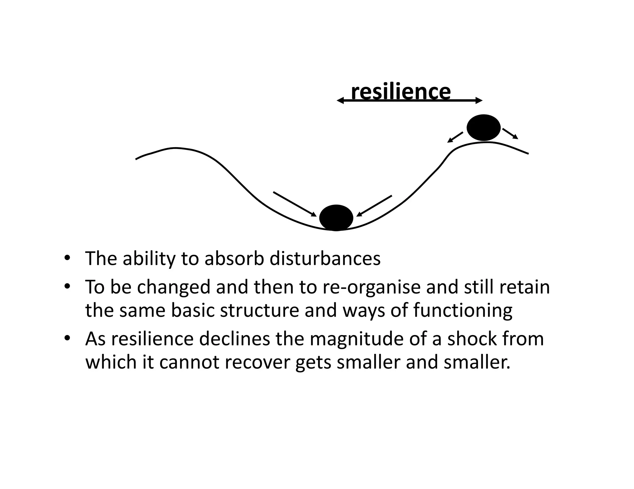 • The ability to absorb disturbances
• To be changed and then to re‐organise and still retain 
the same basic structure and ways of functioning 
• As resilience declines the magnitude of a shock from 
which it cannot recover gets smaller and smaller.
resilience
 