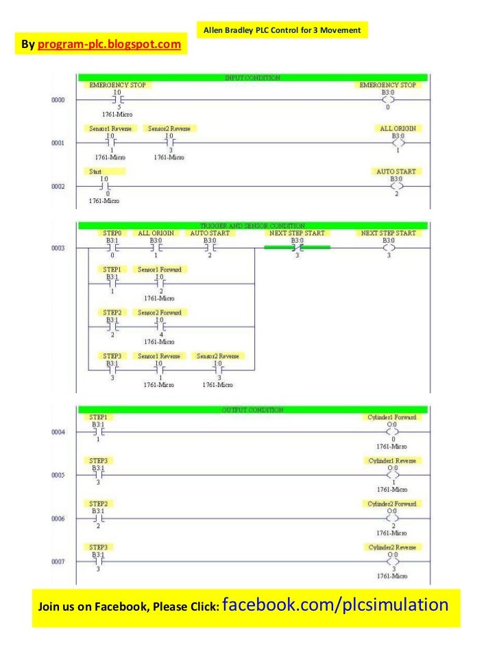 Allen Bradley Plc Program Examples - ridefile