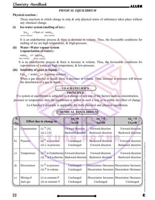 Allen-Chemistry (IIT-JEE).pdf jee aspirants | PDF