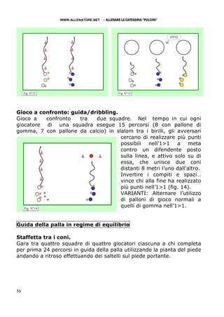 WWW.ALLENATORE.NET   - ALLENARE LA CATEGORIA “PULCINI”


                                                                              OTTO
                                                                          M




     Fig. N°12                                 Fig. N°13




Gioco a confronto: guida/dribbling.
Gioco a      confronto tra due squadre. Nel tempo in cui ogni
giocatore di una squadra esegue 15 percorsi (8 con pallone di
gomma, 7 con pallone da calcio) in slalom tra i birilli, gli avversari
                                     cercano di realizzare più punti
                                     possibili nell’1>1 a meta
                                     contro un difendente posto
                                     sulla linea, e attivo solo su di
                                     essa, che unisce due coni
                                     distanti 8 metri l’uno dall’altro.
                                     Invertire i compiti e spazi…
                                     vince chi alla fine ha realizzato
                                     più punti nell’1>1 (fig. 14).
                                     VARIANTI: Alternare l’utilizzo
                                     di palloni di gioco normali a
   Fig. N°14
                                     quelli di gomma nell’1>1.


Guida della palla in regime di equilibrio

Staffetta tra i coni.
Gara tra quattro squadre di quattro giocatori ciascuna a chi completa
per prima 24 percorsi in guida della palla utilizzando la pianta del piede
andando a ritroso effettuando dei saltelli sul piede portante.




56
 