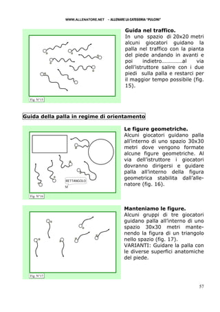 WWW.ALLENATORE.NET   - ALLENARE LA CATEGORIA “PULCINI”

                                             Guida nel traffico.
                                             In uno spazio di 20x20 metri
                                             alcuni giocatori guidano la
                                             palla nel traffico con la pianta
                                             del piede andando in avanti e
                                             poi      indietro……………al      via
                                             dell’istruttore salire con i due
                                             piedi sulla palla e restarci per
                                             il maggior tempo possibile (fig.
                                             15).

  Fig. N°15




Guida della palla in regime di orientamento

                                             Le figure geometriche.
                                             Alcuni giocatori guidano palla
                                             all’interno di uno spazio 30x30
                                             metri dove vengono formate
                                             alcune figure geometriche. Al
                                             via dell’istruttore i giocatori
                                             dovranno dirigersi e guidare
                                             palla all’interno della figura
               RETTANGOLO
                                             geometrica stabilita dall’alle-
              M
                                             natore (fig. 16).

  Fig. N°16


                                             Manteniamo le figure.
                                             Alcuni gruppi di tre giocatori
                                             guidano palla all’interno di uno
                                             spazio 30x30 metri mante-
                                             nendo la figura di un triangolo
                                             nello spazio (fig. 17).
                                             VARIANTI: Guidare la palla con
                                             le diverse superfici anatomiche
                                             del piede.


  Fig. N°17


                                                                            57
 