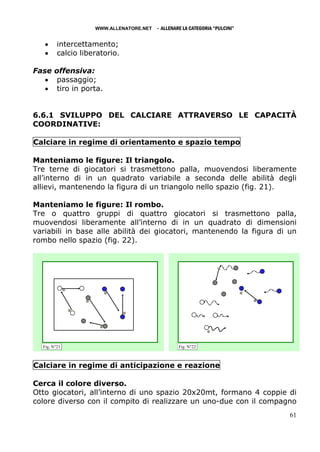 WWW.ALLENATORE.NET   - ALLENARE LA CATEGORIA “PULCINI”

   •     intercettamento;
   •     calcio liberatorio.

Fase offensiva:
   • passaggio;
   • tiro in porta.


6.6.1 SVILUPPO DEL CALCIARE ATTRAVERSO LE CAPACITÀ
COORDINATIVE:

Calciare in regime di orientamento e spazio tempo

Manteniamo le figure: Il triangolo.
Tre terne di giocatori si trasmettono palla, muovendosi liberamente
all’interno di in un quadrato variabile a seconda delle abilità degli
allievi, mantenendo la figura di un triangolo nello spazio (fig. 21).

Manteniamo le figure: Il rombo.
Tre o quattro gruppi di quattro giocatori si trasmettono palla,
muovendosi liberamente all’interno di in un quadrato di dimensioni
variabili in base alle abilità dei giocatori, mantenendo la figura di un
rombo nello spazio (fig. 22).




  Fig. N°21                                       Fig. N°22



Calciare in regime di anticipazione e reazione

Cerca il colore diverso.
Otto giocatori, all’interno di uno spazio 20x20mt, formano 4 coppie di
colore diverso con il compito di realizzare un uno-due con il compagno
                                                                             61
 