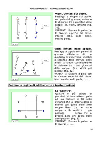 WWW.ALLENATORE.NET      - ALLENARE LA CATEGORIA “PULCINI”

                                                Vicini/Lontani sul posto.
                                                Passaggi a coppie sul posto,
                                                con palloni di gomma, variando
                                                le distanze tra i giocatori delle
                               vicini           coppie (es. vicini, lontani) (fig.
                           M                    31).
                                                VARIANTI: Passare la palla con
                                                le diverse superfici del piede,
                                                interno collo, collo piede,
                                                interno piede.

  Fig. N°31


                                               Vicini lontani nello spazio.
                                               Passaggi a coppie con palloni di
                                               gomma       all’interno   di   un
                                               quadrato di dimensioni variabili
                               vicini          a seconda della bravura degli
                           M                   allievi variando continuamente
                                               le distanze tra i due giocatori
                                               delle coppie. (es. vicini poi
                                               lontani) (fig. 32).
                                               VARIANTI: Passare la palla con
                                               le diverse superfici del piede,
  Fig. N°32                                    interno collo, collo piede, …… .

Calciare in regime di adattamento e trasformazione

                                                Lo “Scontro”.
                                                Quattro o più coppie di
                                                giocatori si trasmettono palla
                                                ad una distanza di 10 metri
                                                evitando che la propria palla si
                                                scontri con quella delle altre
                                                coppie. Gara tra le varie
                                                coppie a chi realizza         più
                                                passaggi             senza che la
                                                propria palla urti quella degli
                                                altri giocatori (fig. 33).
  Fig. N°33                                     VARIANTI: Passare la palla con
                                                le diverse .........

                                                                                 65
 
