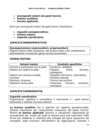 WWW.ALLENATORE.NET   - ALLENARE LA CATEGORIA “PULCINI”


   •   prerequisiti motori dei gesti tecnici;
   •   tecnica analitica;
   •   tecnica applicata.

Dove per prerequisiti motori dei gesti tecnici intendiamo:

   •   capacità sensopercettive;
   •   schemi motori;
   •   capacità coordinative.

CAPACITA’SENSOPERCETTIVE

Sensopercezione (esterocettori, propriocettori)
Migliore lettura della situazione, del proprio stato e dei cambiamenti
dell’ambiente circostante (gesto tecnico funzionale)

SCHEMI MOTORI

         Schemi motori                           Condotte specifiche
Correre e camminare con la palla          Condurre, dribblare
Saltare e/o colpire la palla              Passare,      tirare,     lanciare,
                                          palleggiare
Saltare e/o ricevere la palla             Stoppare (fermare), intercettare
Lanciare                                  Rimessa laterale
Rotolare, strisciare                      Tecnica del portiere
Spostarsi senza palla                     Smarcare, marcare, orientare,
                                          anticipare

CAPACITA’COORDINATIVE

Capacità coordinative
Organizzano, regolano e controllano il movimento e i gesti tecnici
attraverso il sistema nervoso centrale

La tecnica analitica che si esprime nel rapporto giocatore-palla,
diventa importante per l’acquisizione meccanica del gesto tecnico.
Mentre la tecnica applicata (tecnica in situazione) rappresenta gli
accorgimenti per mezzo dei quali la tecnica pura può esprimersi nella
forma più redditizia in relazione allo sviluppo del gioco (posizione dei
compagni, degli avversari, dell’obiettivo da raggiungere). Essendo il
                                                                           49
 