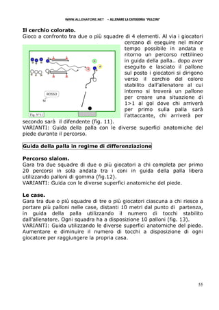 WWW.ALLENATORE.NET   - ALLENARE LA CATEGORIA “PULCINI”

Il cerchio colorato.
Gioco a confronto tra due o più squadre di 4 elementi. Al via i giocatori
                                       cercano di eseguire nel minor
                                       tempo possibile in andata e
                                       ritorno un percorso rettilineo
                                       in guida della palla.. dopo aver
                                       eseguito e lasciato il pallone
                                       sul posto i giocatori si dirigono
                                       verso il cerchio del colore
                                       stabilito dall’allenatore al cui
              ROSSO
                                       interno si troverà un pallone
                                       per creare una situazione di
            M
                                       1>1 al gol dove chi arriverà
                                       per primo sulla palla sarà
   Fig. N°11                           l’attaccante, chi arriverà per
secondo sarà il difendente (fig. 11).
VARIANTI: Guida della palla con le diverse superfici anatomiche del
piede durante il percorso.

Guida della palla in regime di differenziazione

Percorso slalom.
Gara tra due squadre di due o più giocatori a chi completa per primo
20 percorsi in sola andata tra i coni in guida della palla libera
utilizzando palloni di gomma (fig.12).
VARIANTI: Guida con le diverse superfici anatomiche del piede.

Le case.
Gara tra due o più squadre di tre o più giocatori ciascuna a chi riesce a
portare più palloni nelle case, distanti 10 metri dal punto di partenza,
in guida della palla utilizzando il numero di tocchi stabilito
dall’allenatore. Ogni squadra ha a disposizione 10 palloni (fig. 13).
VARIANTI: Guida utilizzando le diverse superfici anatomiche del piede.
Aumentare e diminuire il numero di tocchi a disposizione di ogni
giocatore per raggiungere la propria casa.




                                                                          55
 
