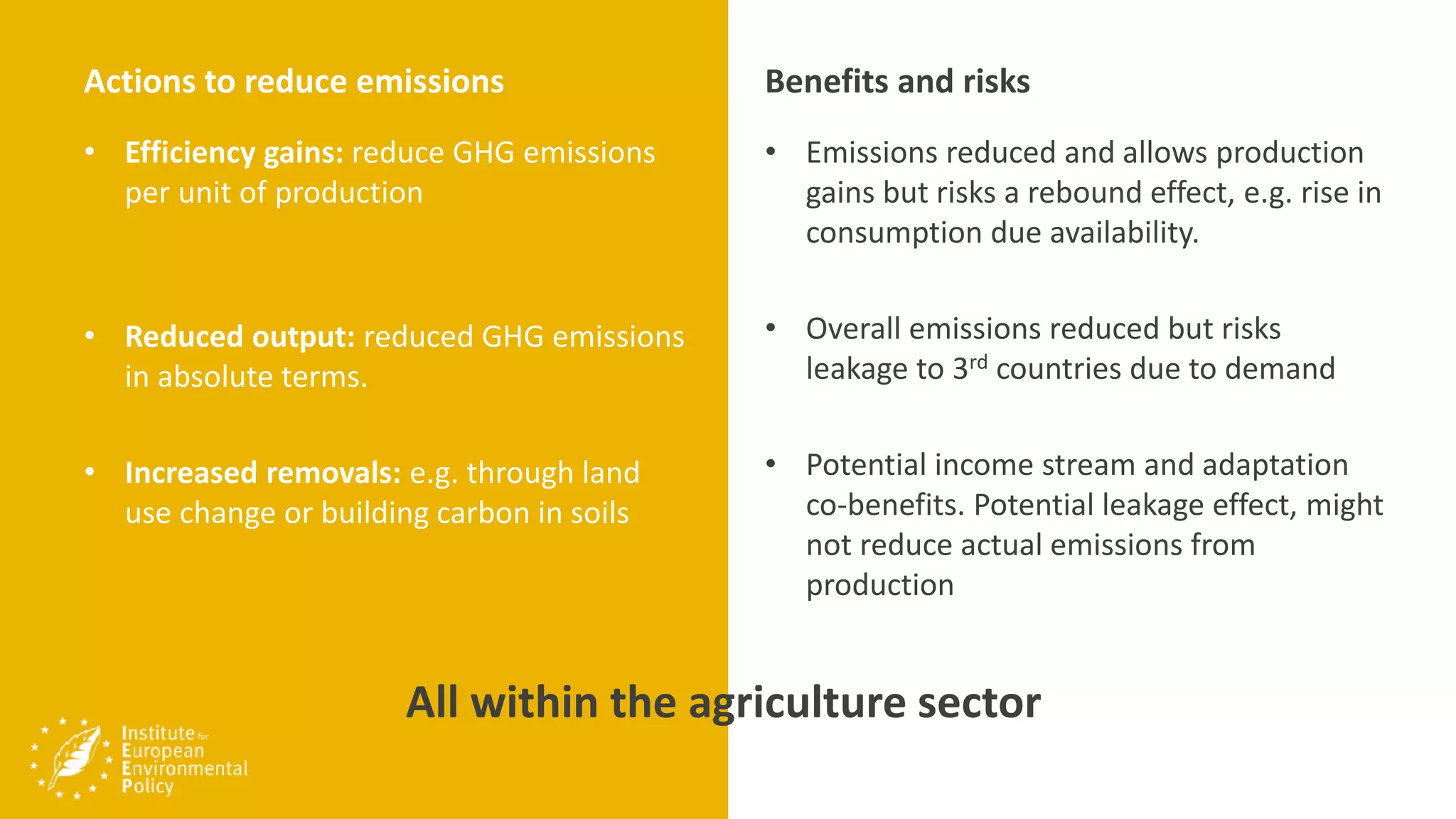 EU Agriculture & the net-zero challenge | PPTX
