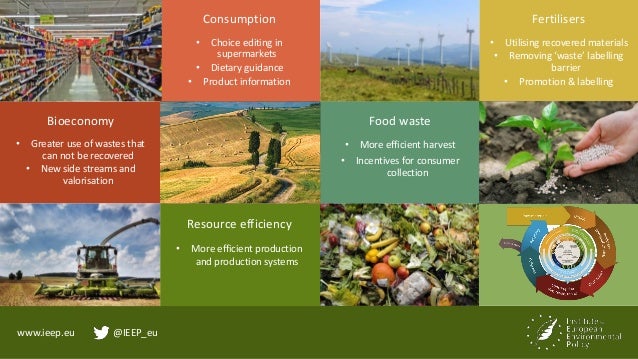 www.ieep.eu @IEEP_eu
Bioeconomy
• Greater use of wastes that
can not be recovered
• New side streams and
valorisation
Cons...